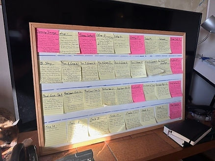 Writing the Screenplay for Running with Scissors: The Journey Begins